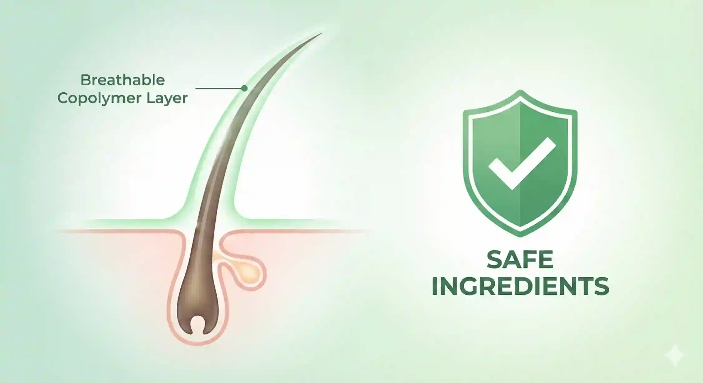 تاثیر ترکیبات ژل ابرو استاندارد بر سلامت فولیکول مو و جلوگیری از ریزش.